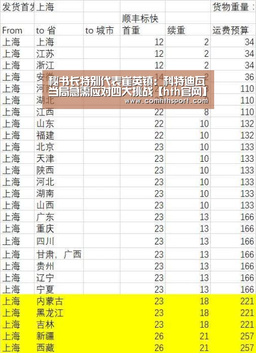 hth足球官网