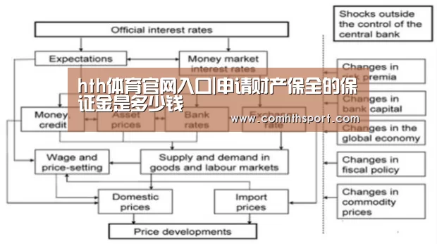 hth官网